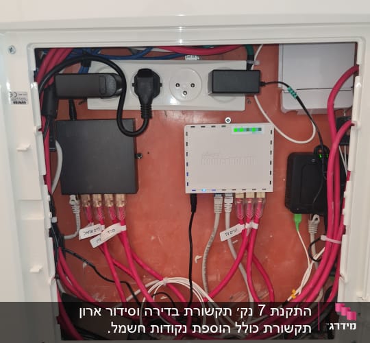ארון תקשורת עם כבלים ורכיבי רשת